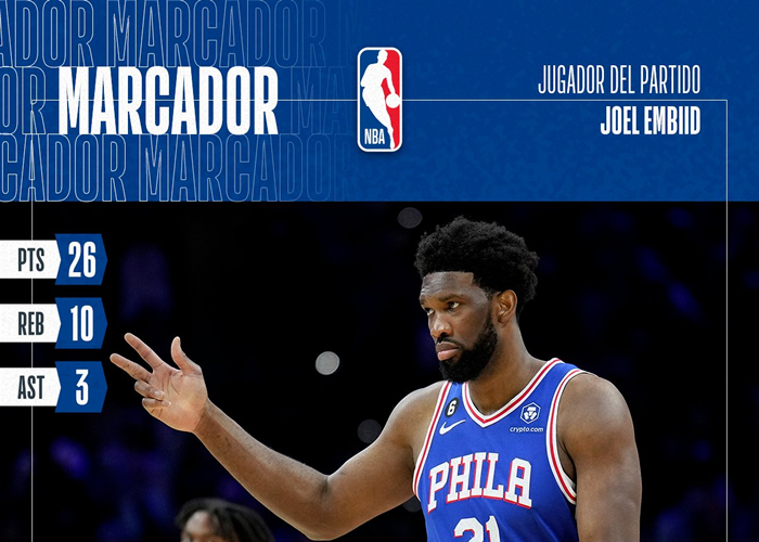 Joel Embiid 26 Puntos 10 Rebotes 3 Asistencias En Victoria De Los