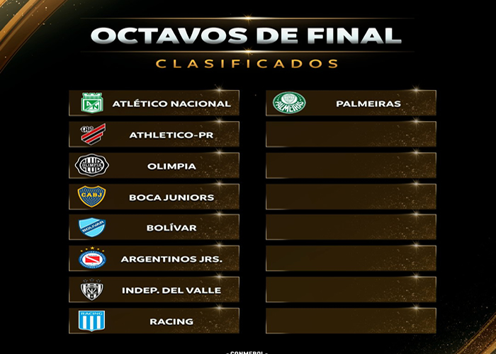 Cuatro Equipos M S Clasificados A Octavos De Final En La Libertadores