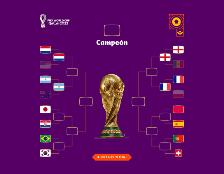 Qatar 2022 | Francia vs. Inglaterra, duelo de potencias en cuartos de final
