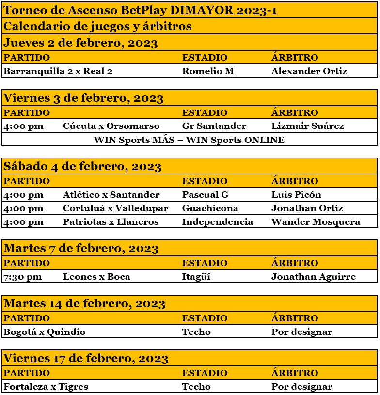 Se Juega La Fecha 1 Del Torneo, Este Viernes Cúcuta Vs. Orsomarso ...