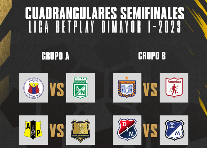 Sorteados los Cuadrangulares Semifinales de la Liga Betplay 2023 I
