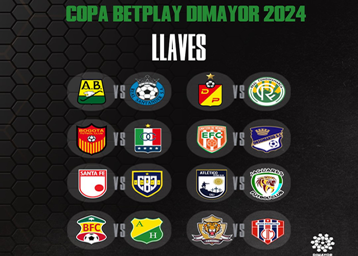 Sorteada la primera fase de la Copa Betplay 2025 Diario Deportes El