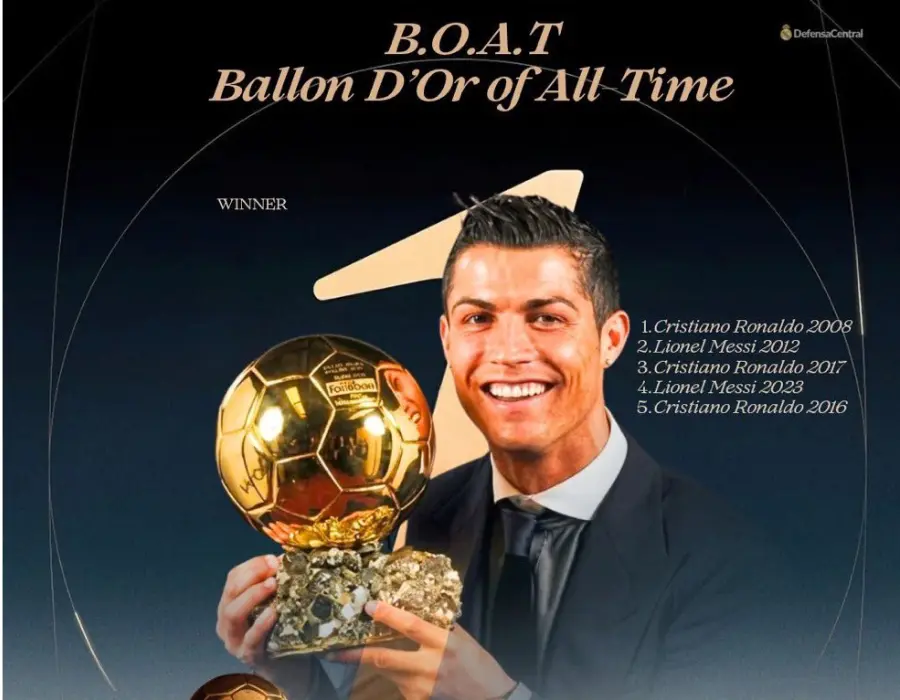 Cristiano Ronaldo, ganador del Balón de Oro de la historia