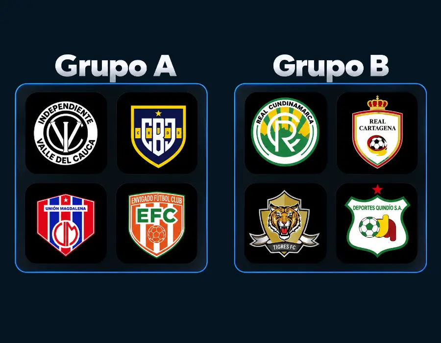 Definidos los grupos de los Cuadrangulares del Torneo de Ascenso 2026 – II