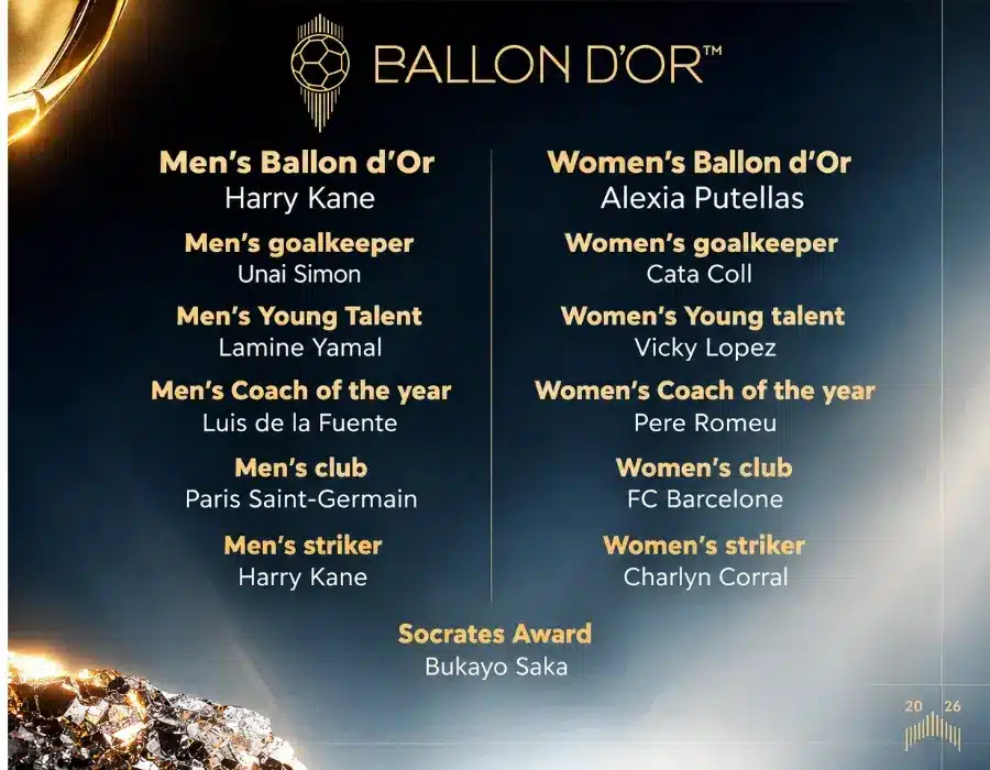 La lista de todos los ganadores de la gala del Ballon D’ Or, Lucho Díaz quedó en el 24º lugar