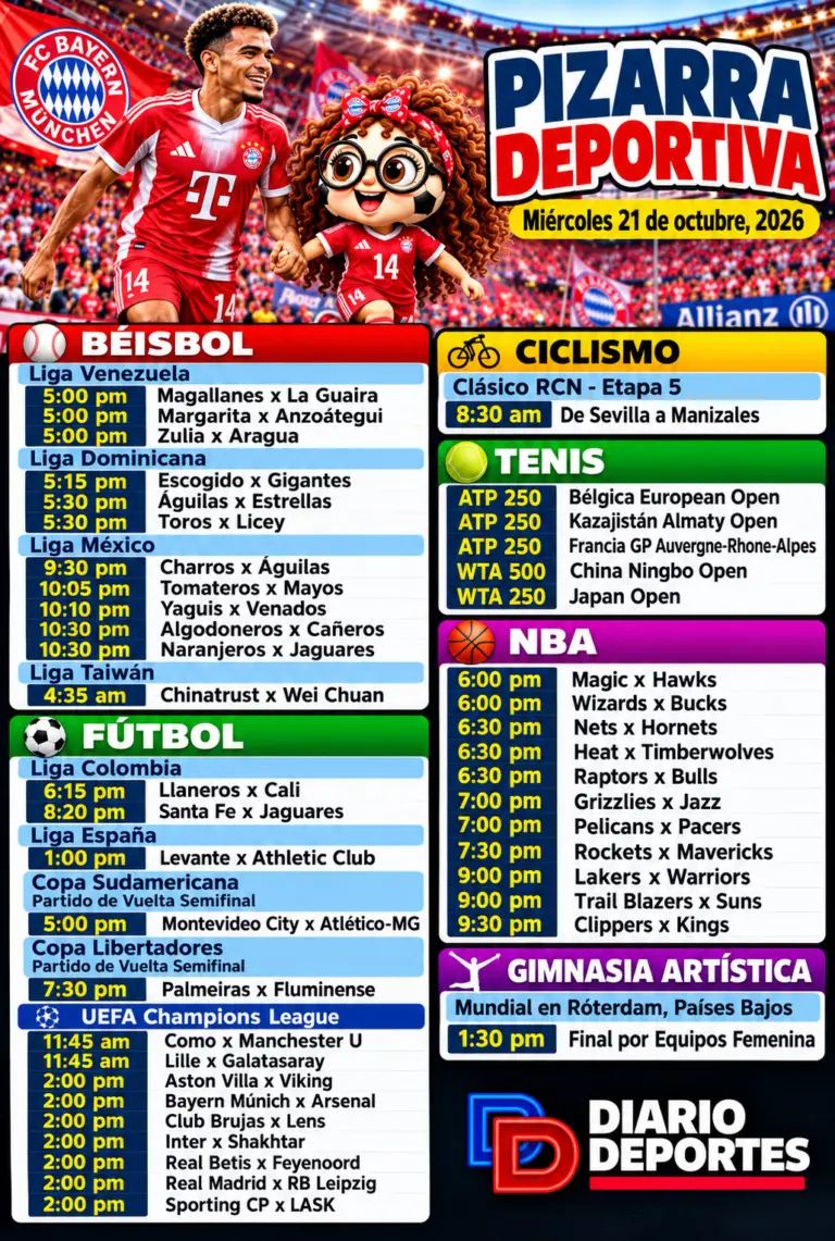 Pizarra Deportiva 21 de Octubre