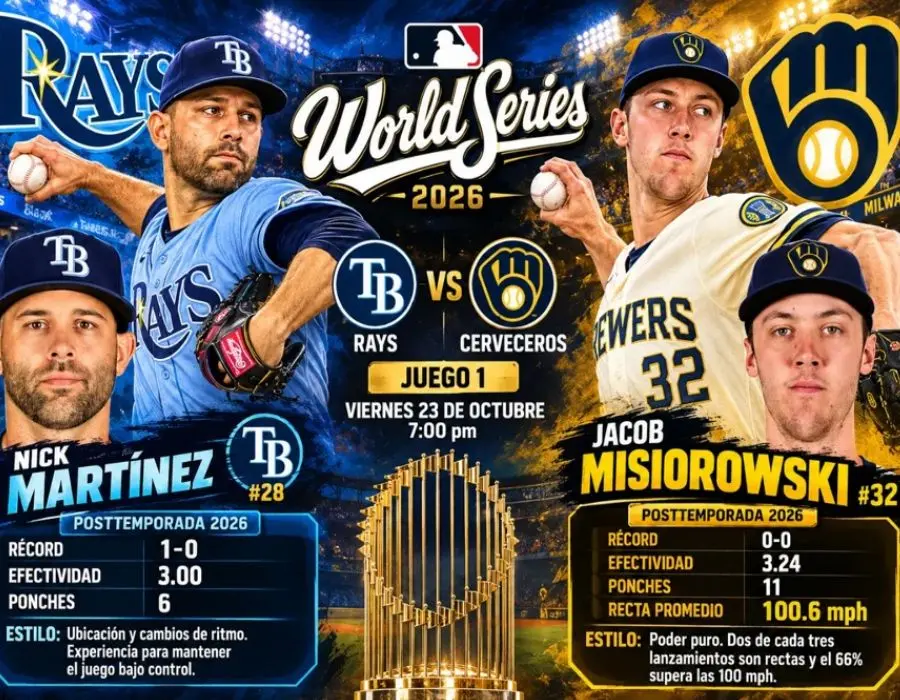 ¡Nick Martínez y Jacob Misiorowski abren primer juego de la Serie Mundial!